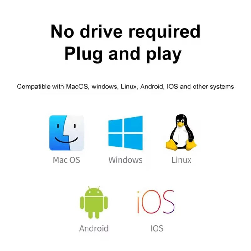 هَب USB 7 في 1 – محوّل متعدد المنافذ Type-C & USB 3.0 بسرعة عالية ⚡